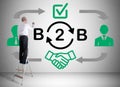 B2b concept drawn by a man on a ladder Royalty Free Stock Photo