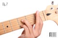 B flat dominant seventh guitar chord tutorial Royalty Free Stock Photo