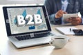 B2B Marketing Business To Business Marketing Company and B2B Business Company Commerce Technology Marketing Royalty Free Stock Photo