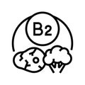 b2 vitamin line icon vector illustration