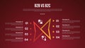B2B vs B2C business infographic for comparison data or versus with creative sharp outline shape unbalance with modern dark