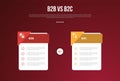 B2B vs B2C business infographic for comparison data or versus with price box table with triangle header badge with modern dark Royalty Free Stock Photo