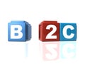 B2C Business-to-Customers with building blocks