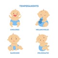 Babies temperaments set. Royalty Free Stock Photo