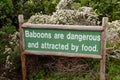 Baboons sign