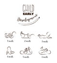 Baby Development Stages Milestones First One Year . Child milestones of first year Royalty Free Stock Photo