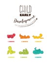 Baby Development Stages Milestones First One Year . Child milestones of first year