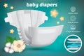 Baby Diapers Advertisement Poster