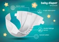 Baby Diapers Advertisement