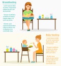 Baby feeding