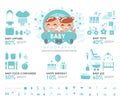 Baby info graphic with baby apparel icons, baby toys icons, baby food icons and baby use icons