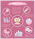 Baby infographic with data representation
