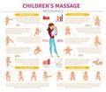 Baby Massage Infographic Set