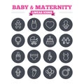 Baby and Maternity linear icons set. Thin outline