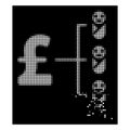 White Dispersed Pixelated Halftone Baby Pound Budget Icon