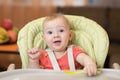 Baby ready to eat in the highchair