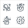 baby shower line icons. linear set. quality vector line set such as cookie, lotion, baby girl