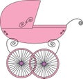 Baby stroller Royalty Free Stock Photo