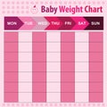 Baby weight chart