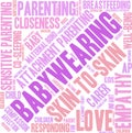 Babywearing Word Cloud