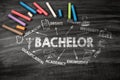 Bachelor Degree Concept Drawn On Blackboard With Chalk Royalty Free Stock Photo