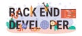 Back end developer typographic header. Software development Royalty Free Stock Photo