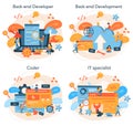 Back end development concept set. Software development process. Royalty Free Stock Photo