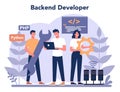 Back end development concept. Software development process. Royalty Free Stock Photo