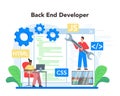 Back end development concept. Software development process Royalty Free Stock Photo