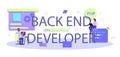 Back end development typographic header. Software development