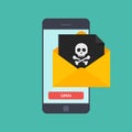 Back malware notification in email on mobile phone. Concept of spam data on cellphone fraud error message, scam, virus Royalty Free Stock Photo