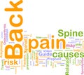 Back pain word cloud