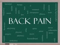 Back Pain Word Cloud Concept on a Blackboard Royalty Free Stock Photo