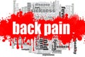 Back pain word cloud design