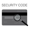 Back side of the credit card with CVV security code Royalty Free Stock Photo