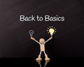 Back to Basics, on a chalkboard with Stick man Royalty Free Stock Photo