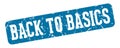back to basics rectangular sign. back to basics stamp