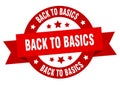 back to basics round ribbon isolated label. back to basics sign. Royalty Free Stock Photo