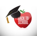 Back to school apple and graduation hat