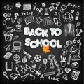 Back to school background set on black board Royalty Free Stock Photo