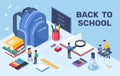 Back to school. Education and learning concept with kids backpack, books, blackboard, stationery. Children going to Royalty Free Stock Photo