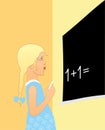Back to school. The girl in front of the blackboard. Math class