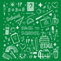 back to school on a green background. School board with school and education theme Royalty Free Stock Photo