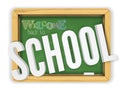 Back to school green textured chalkboard welcomes kids back to school