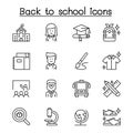 Back to school icon set in thin line style