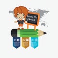 Back to school infographic. Vector illustration decorative design Royalty Free Stock Photo