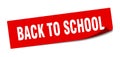 back to school sticker. Royalty Free Stock Photo