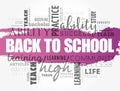 Back to School word cloud collage, education concept Royalty Free Stock Photo