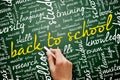 Back to School word cloud collage, education concept background Royalty Free Stock Photo