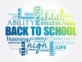 Back to School word cloud collage, education concept background Royalty Free Stock Photo